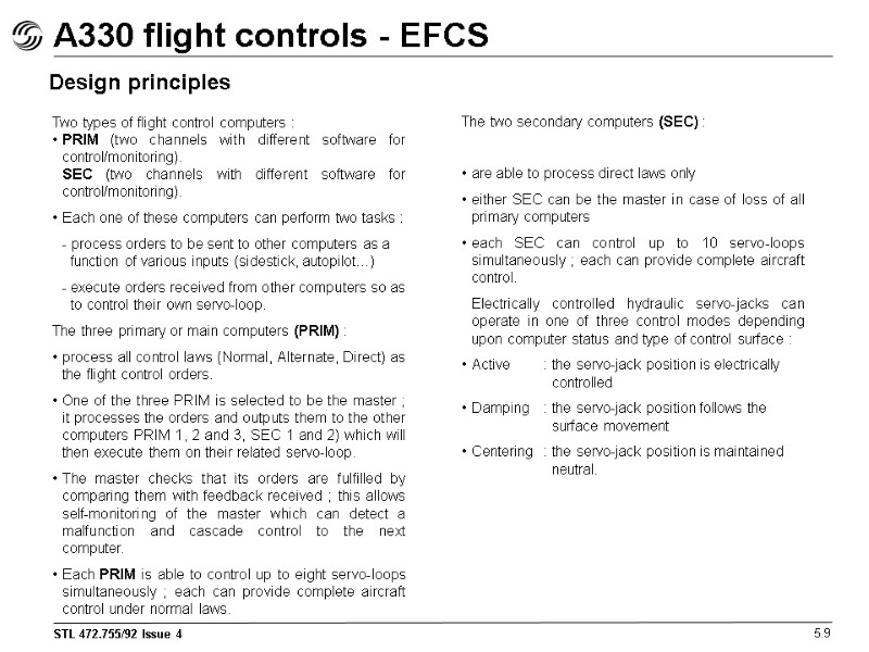 A330 flight controls - EFCS 5.9 Design principles Two types of flight control computers